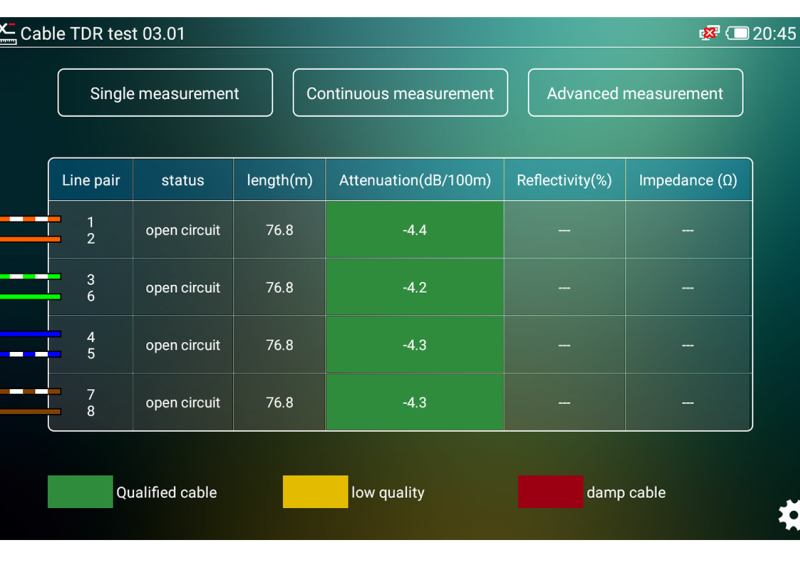 The practice of monitoring construction-the final feeling is shallow on paper.