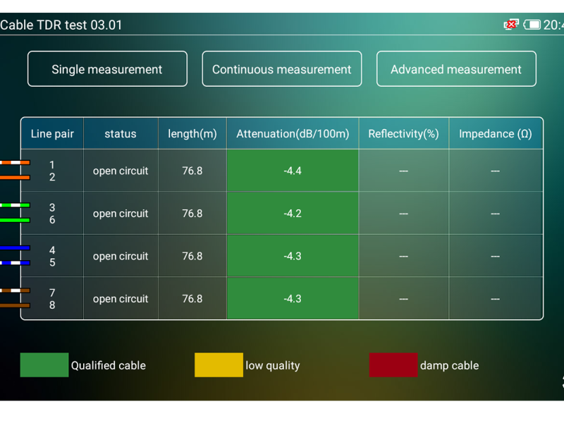 The practice of monitoring construction-the final feeling is shallow on paper.